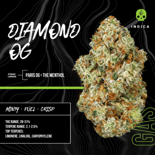BOSKY GENETICS SMALLS- 14G DIAMOND OG