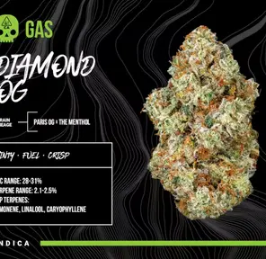 BOSKY- 14G DIAMOND OG