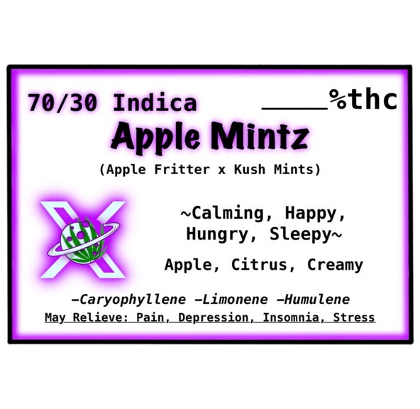 Apple Mints ($35 Tier)