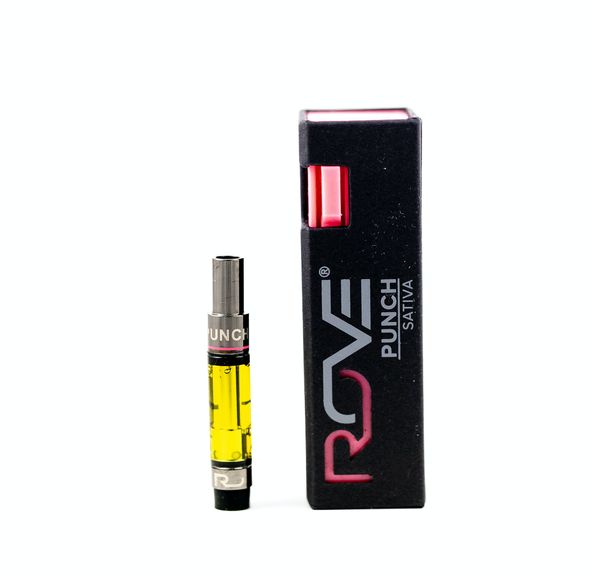 Punch Cartridge - OK
