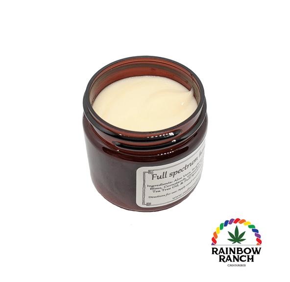 Full Spectrum CBD Lotion - 200mg total - 2oz jar