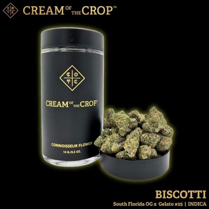 Biscotti | Smalls