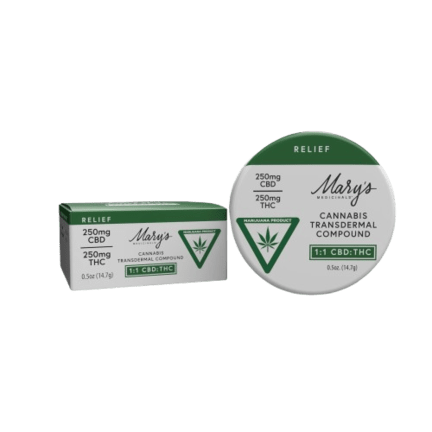 TRANSDERMAL COMPOUND - RELIEF - 0.5OZ - 250MG CBD:250mg THC
