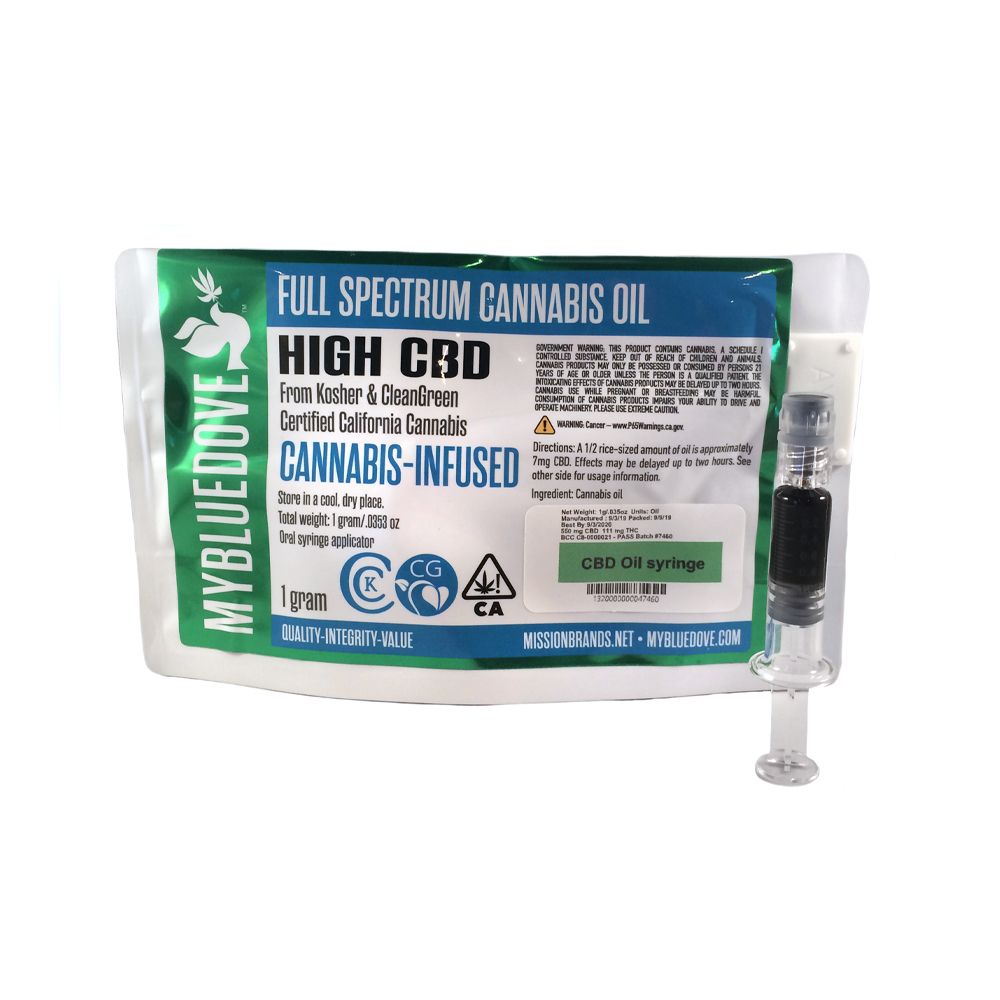 My Blue Dove - HIGH CBD Oil Syringe Full Spectrum Cannabis Oil -1g