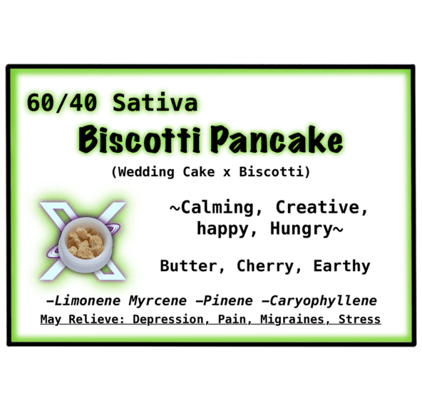 Biscotti Pancake RESIN 3.5g