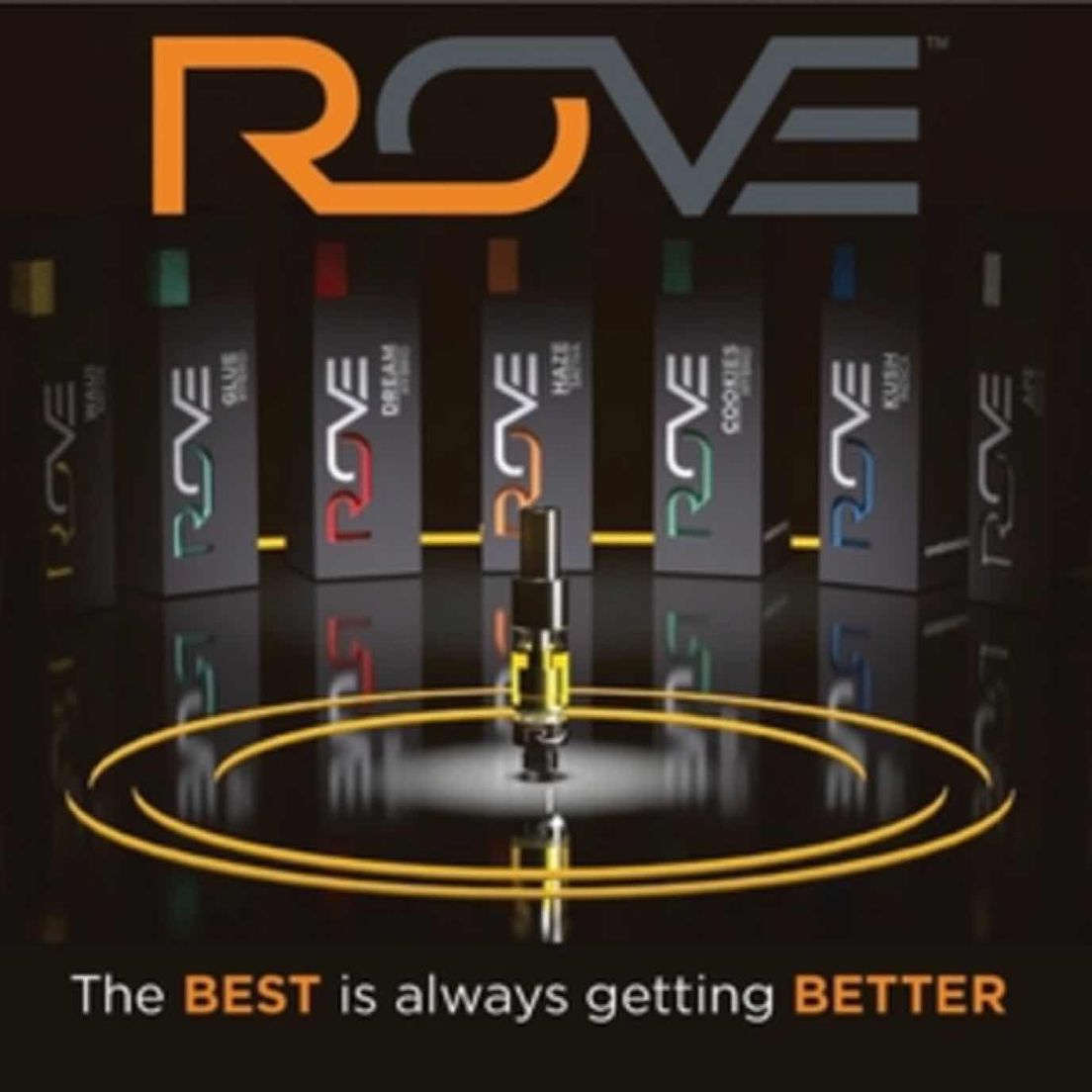 ROVE - Glue Cartridge 1.025g - OK 1.0300g