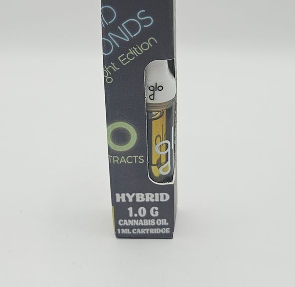 GLO(ME) - Screw On - Melon Fizz - 1G