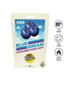 Blue Dream