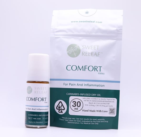 Sweet Releaf- COMFORT COOLS ROLL ON DRY OIL