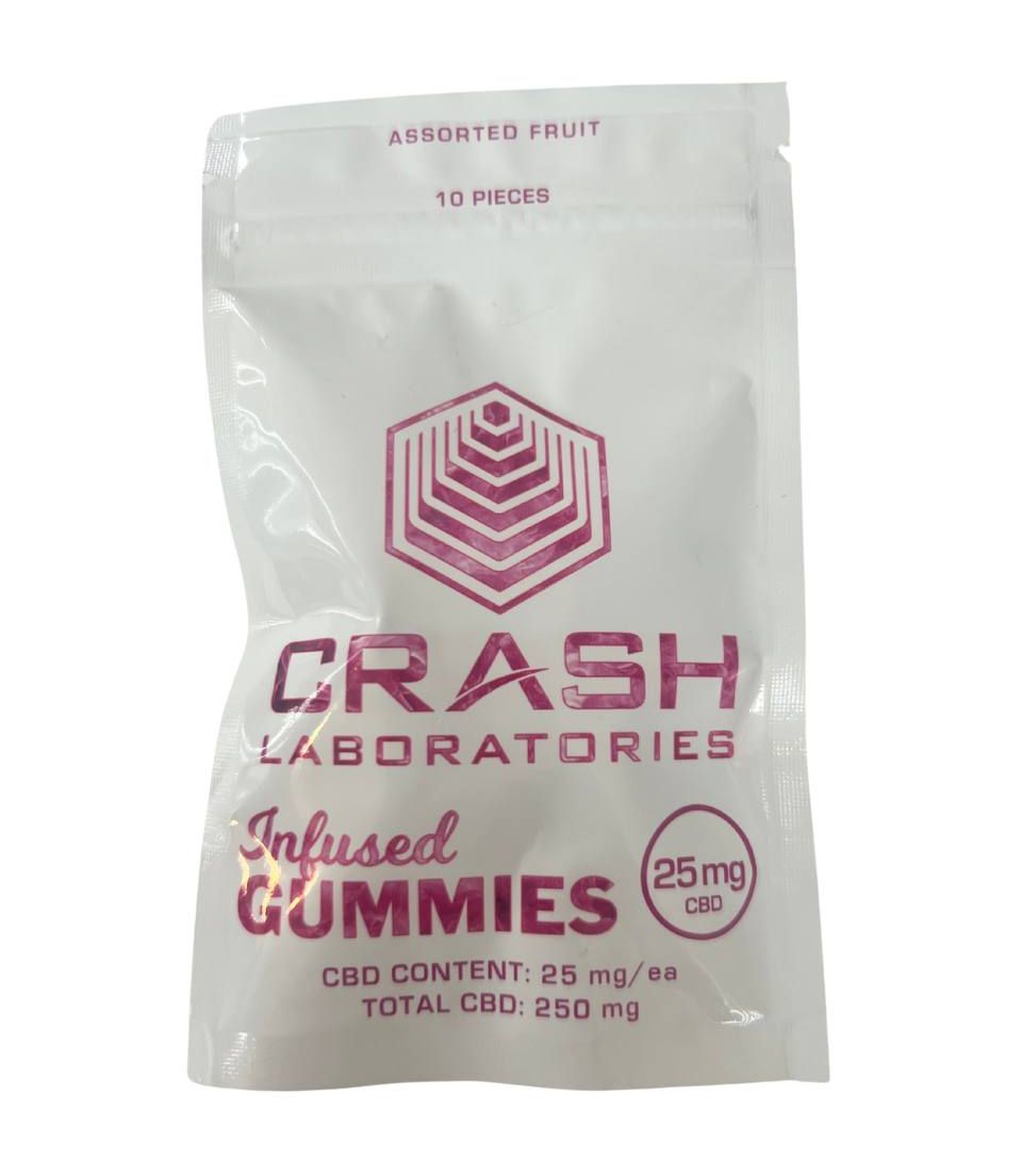 Crash Labs 250mg CBD Gummies