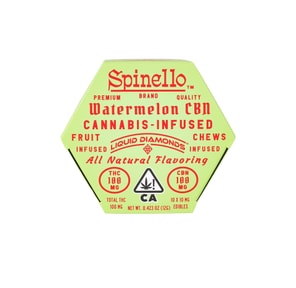 Spinello Brand: Fruit Chews Watermelon