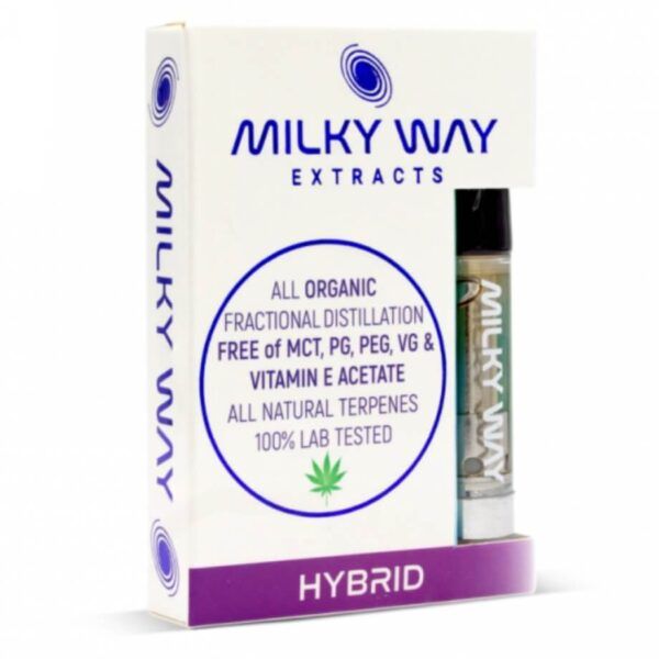 Gelonade Vape Cartridge - Milky Way