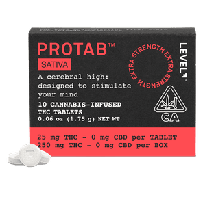 Level Protab Sativa 250mg