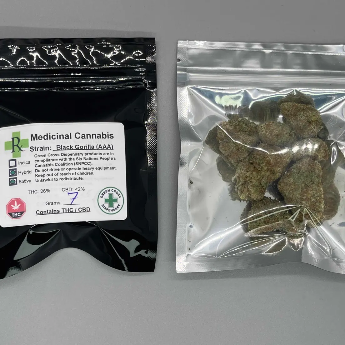 AAA ($140/oz)