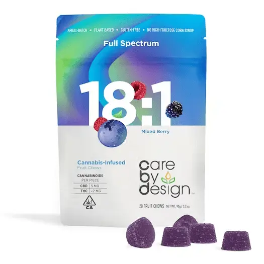 18:1 CBD Mixed Berry Gummies 2mg THC 20ct 90.00 g