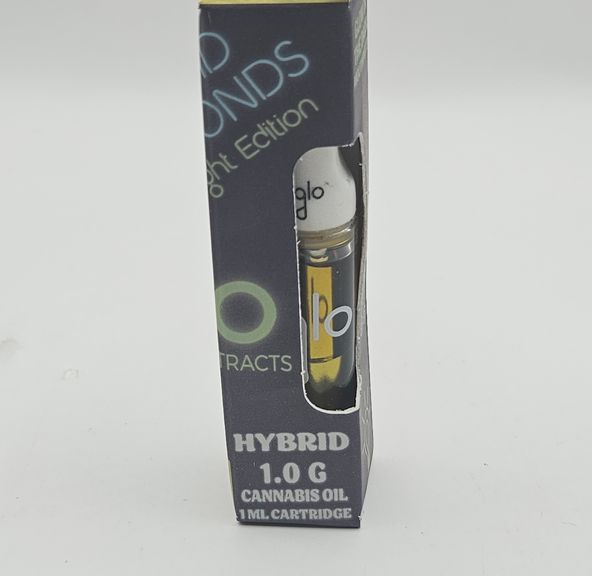 GLO(ME) - Screw On - Miracle Mints - 1G
