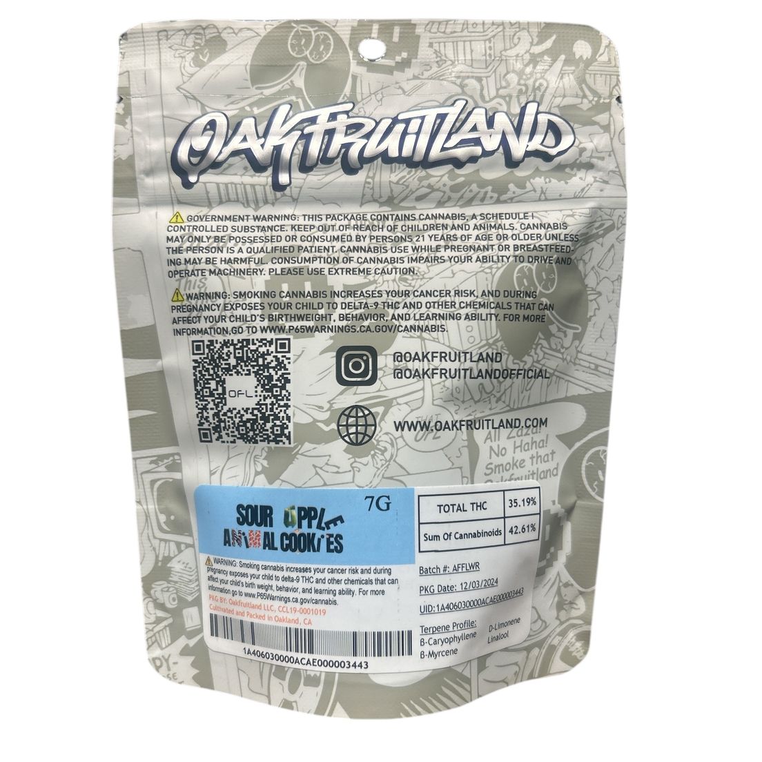 Oakfruitland - Sour Apple x Animal Cookies 7g