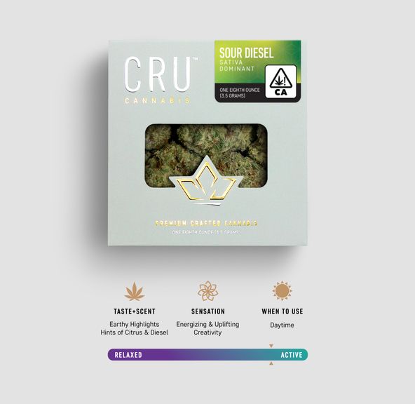 Sour Diesel (3.5 Grams)