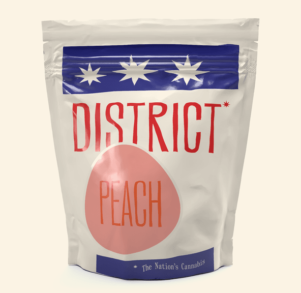 Gummies- Peach 10mg