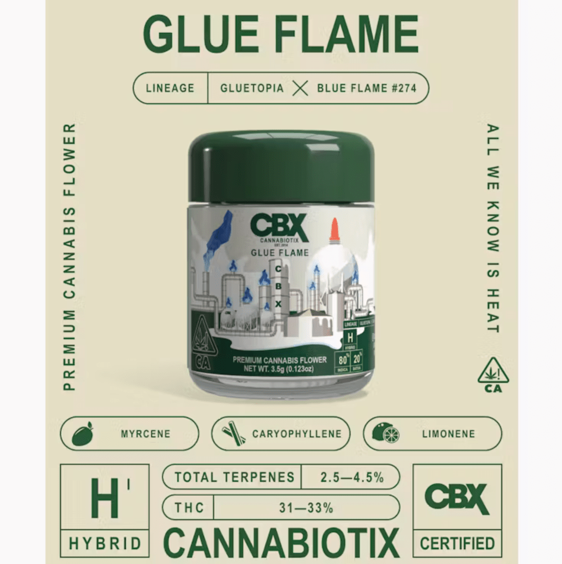 Glue Flame