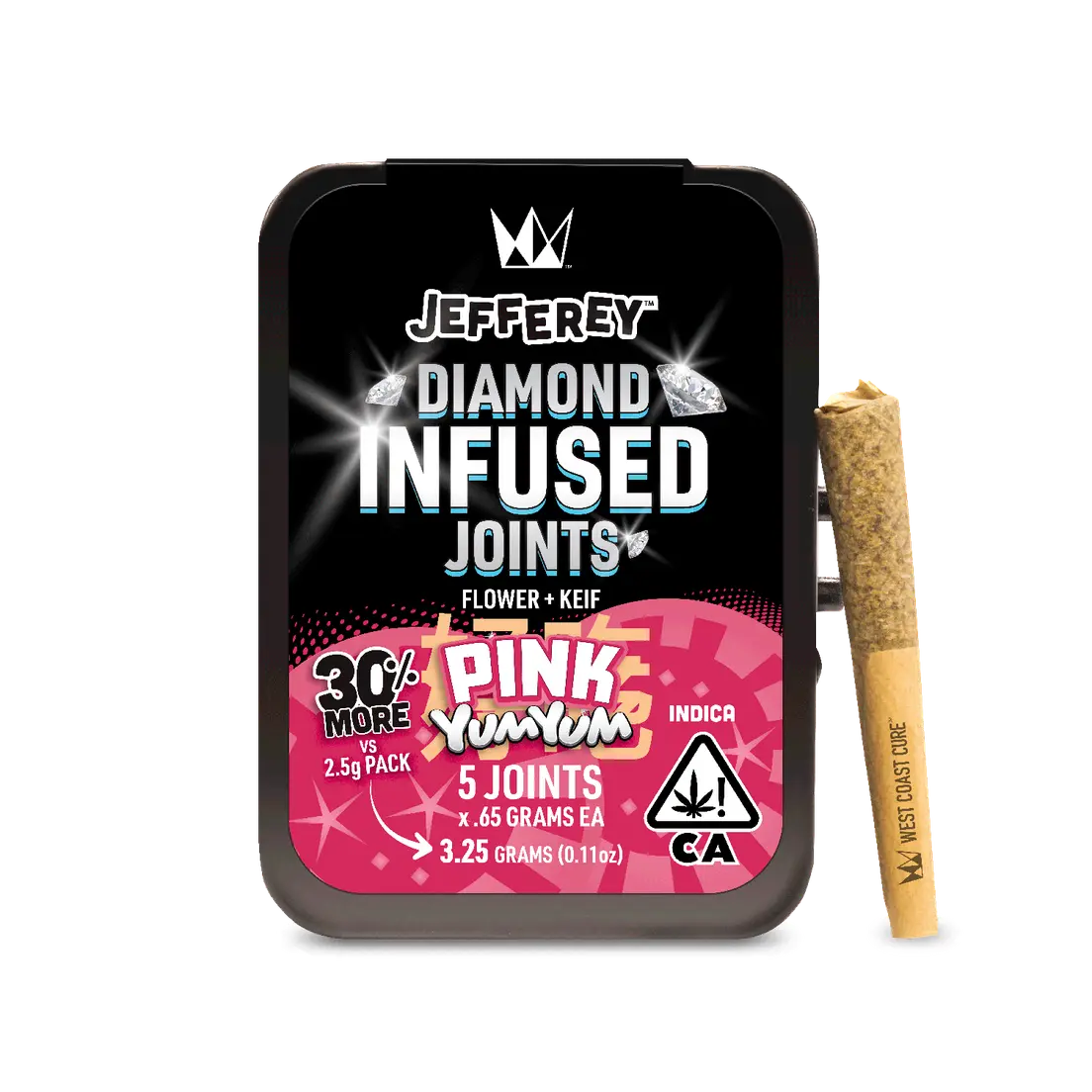 Pink Yum Yum - WCC .65g Jefferey Infused 5 Pack