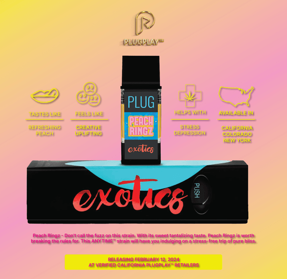 Plugplay - Exotics AIO: Peach Ringz 1g