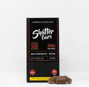 Milk Chocolate Sativa 1200mg Shatter Bar by Euphoria Extractions
