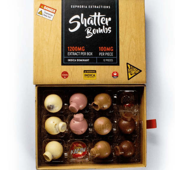 Euphoria Shatter Bombs 1200mg Indica